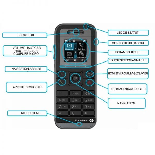 Alcatel-Lucent 8232