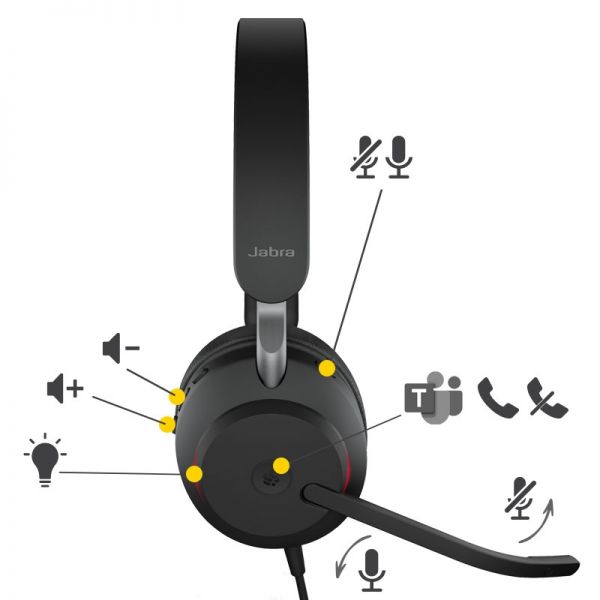 Jabra GN - Evolve2 40 USB-A MS Mono