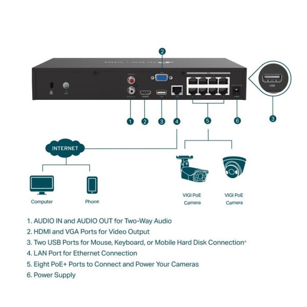 TP-Link VIGI NVR1008H-8MP 