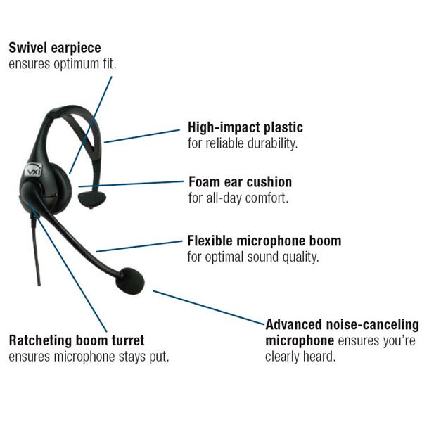 BlueParrott VR12