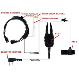 Microphone Kenwood version 2 broches